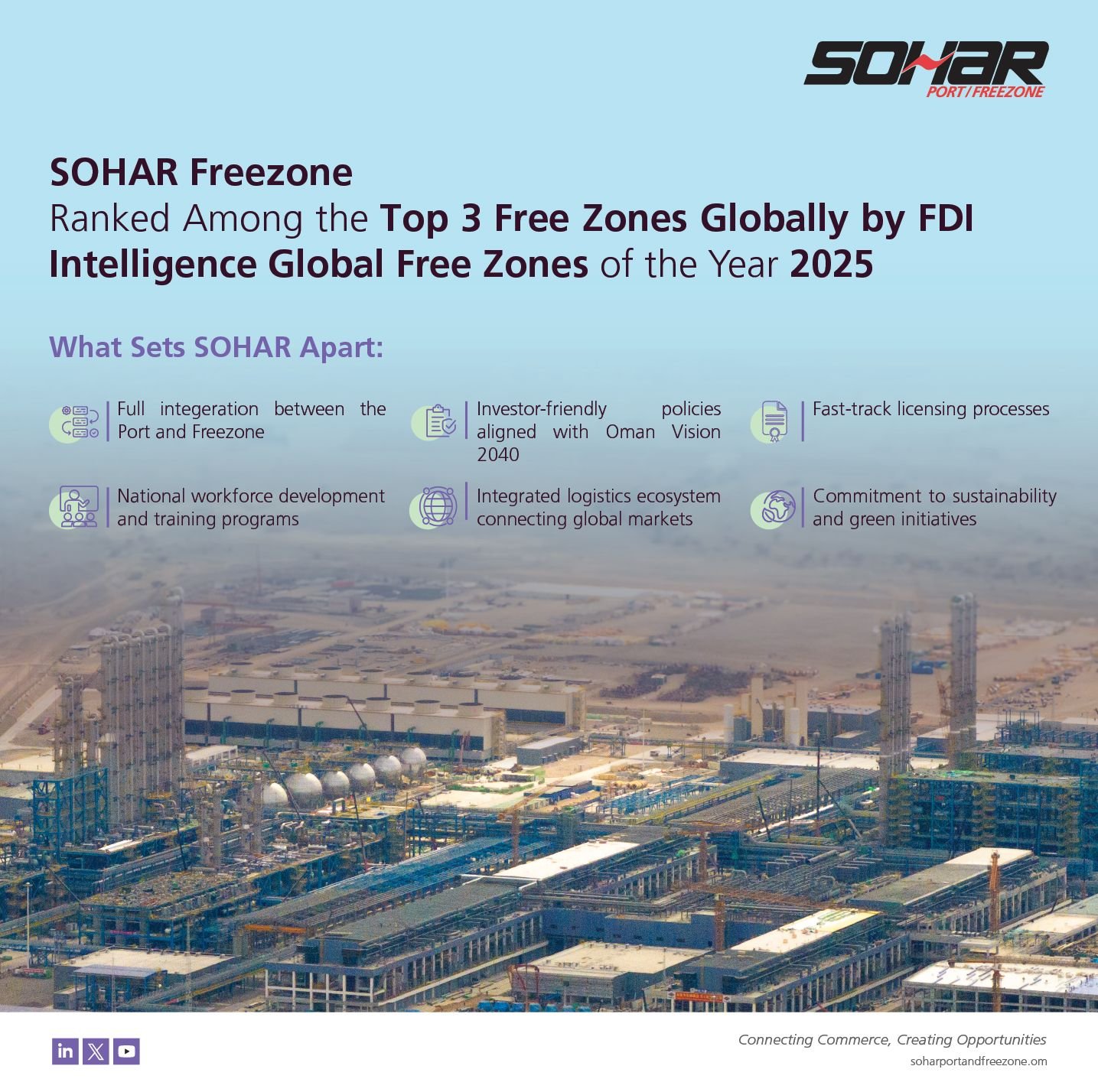 SOHAR Port and Freezone