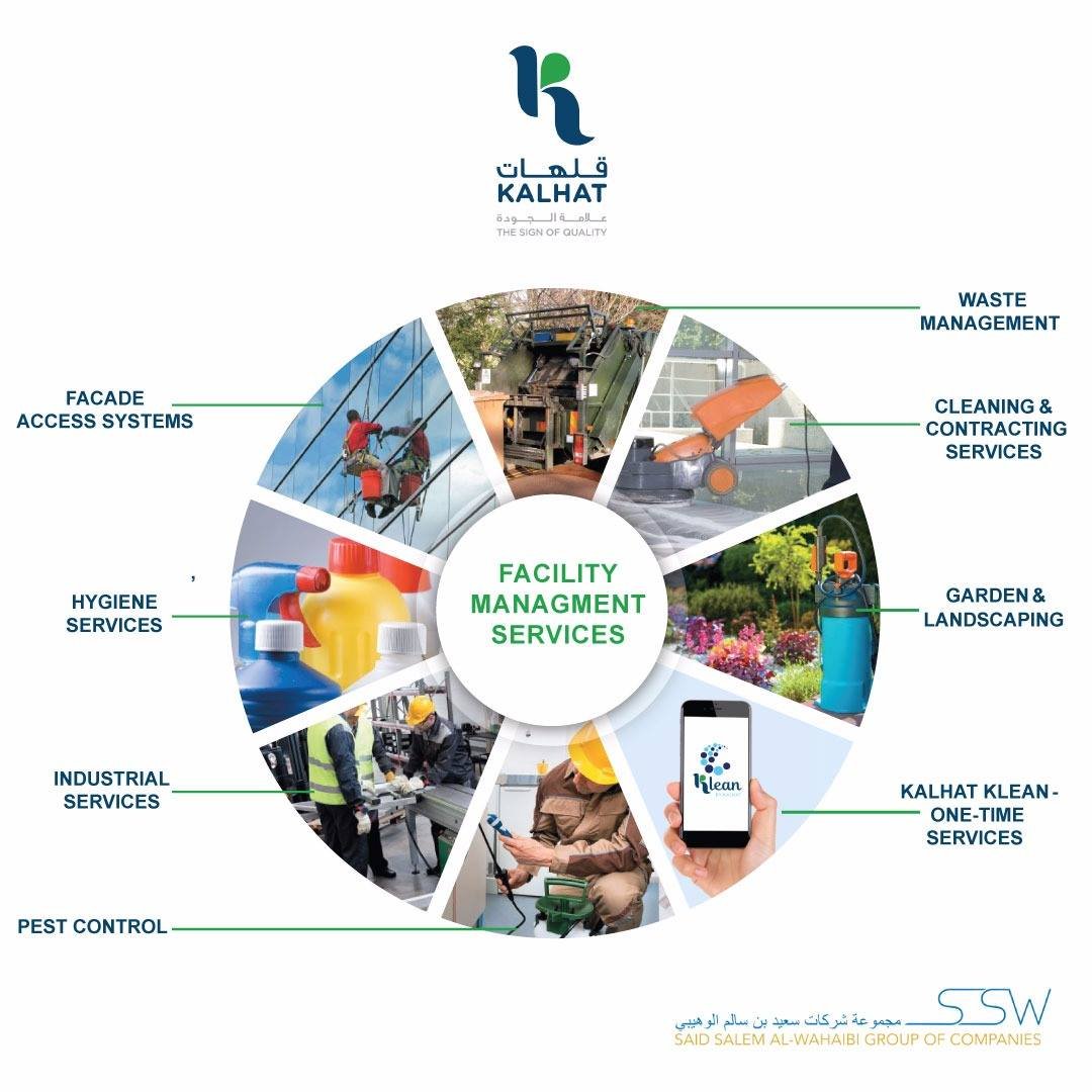 Kalhat Services & Trading LLC